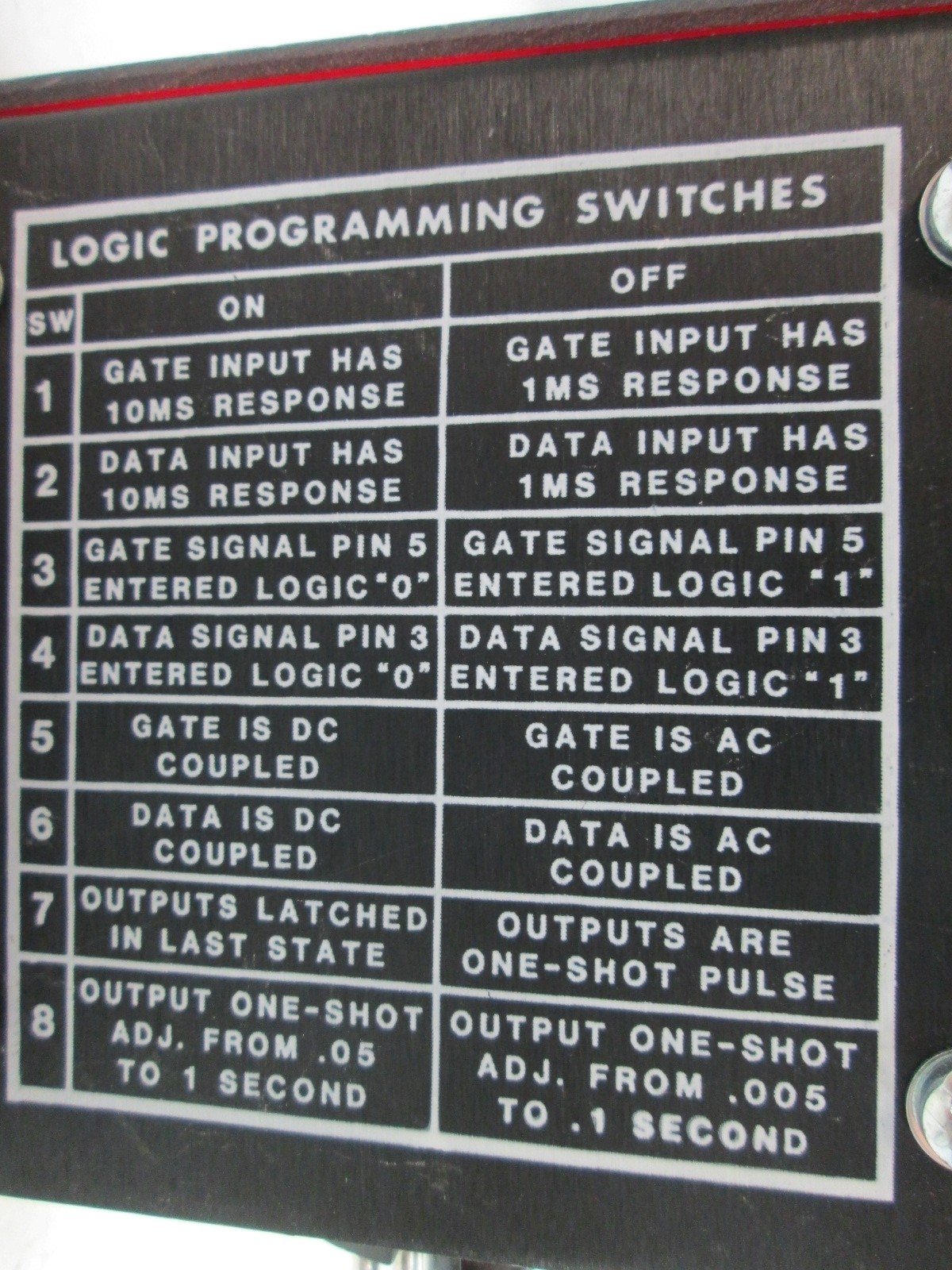 Used Banner LIM-2 Logic Inspection Module, Voltage: 10-30VDC, Output: NPN 150mA